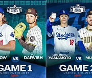 LA 다저스·샌디에이고, MLB 서울시리즈 원투펀치 투입