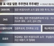 '더 강해진' 소액주주… 자사주 소각·배당 확대에 '센 입김' [소액주주, 거액주주 되다]