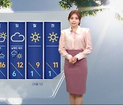 [날씨] 저녁까지 가끔 비‥내일 수도권 미세먼지 '나쁨'