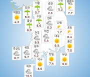 [날씨] 부울경 대체로 흐림