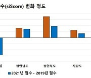 통일부 "북한, 코로나 기간에 역성장"…위성사진 17만장 분석