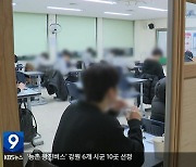 강원 대학 진학률 소폭 상승…“최저등급 충족”