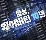 [시사기획 창] 삼성, 잃어버린 10년 : 코리안 칩 히스토리