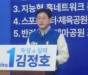 민주당 김정호 의원(김해시 을), 공약 앞세워 표심공략