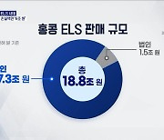 홍콩 ELS 손실 6조 원, 최대 100% 배상 [경제&이슈]