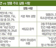 고려아연 vs 영풍 ‘가문 갈등’…승자는 누구