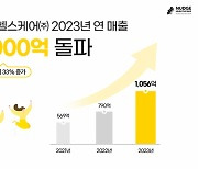 건강관리 앱 ‘캐시워크’ 지난해 매출 1000억 돌파