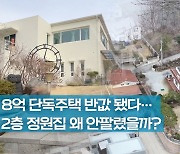 반값 경매 쏟아지는 단독주택…세컨하우스 로망의 몰락 [부동산360]