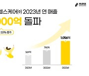 넛지헬스케어, 작년 매출 1000억 돌파…영업이익 최대[중기소식]