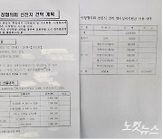 [단독]'묻지마 관광' 경주 양남이장협, 이번엔 세금 '부부여행' 논란