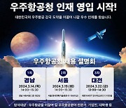 우주항공청 인재 영입 시작…14일 사천서 채용설명회