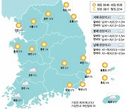 [13일의 날씨] 산책하기 좋은 오후