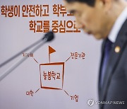 "늘봄 프로그램 질 낮고 교실도 부족…새학기 임박해 졸속 운영"