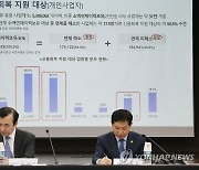 서민·소상공인 신속 신용회복지원 효과 브리핑 경청하는 김주현 금융위원장