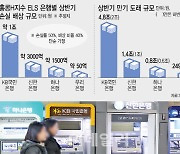 '홍콩ELS 자율배상' 계산 바빠진 은행…배상비율 30%대 고심