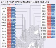 '한강벨트' 대진표 확정…정청래 앞서고, 고민정 오차범위