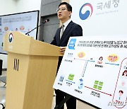 국세청, 부동산 탈세 세무조사 착수