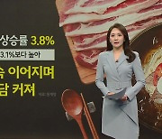 삼겹살·비빔밥 등 외식 가격 또 올라... 화장지·라면값도↑ [앵커리포트]