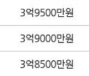 인천 동춘동 연수2차 한양 아파트 84㎡ 3억9800만원에 거래