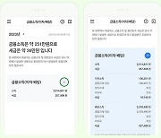 “MTS로 세금 관리 한번에”...대신증권, 세금 조회 서비스 출시