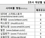 티·메·파크, 해외직구 '믿을 만한 루트'로 발돋움…글로벌 시너지 본격화