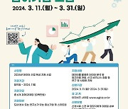 경기도, '데이터 산업 육성 지원' 참여기업 모집...최대 3000만원 지원