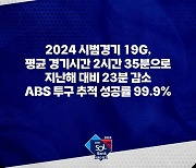 "ABS 정확도 99.9%" KBO가 밝힌 시범경기에서의 새로운 시도 결과는