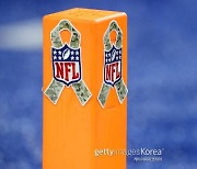 발칵 뒤집힌 NFL 잭슨빌…288억원 횡령, 우즈 퍼터 구매한 직원 '징역형'