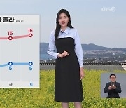 [저녁 날씨] 기온 올라 ‘따뜻’…밤부터 미세먼지 유입