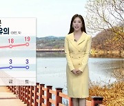 [날씨] 대전·세종·충남 내일 맑고 포근…안개·미세먼지 유의