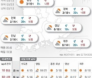 2024년 3월 14일 포근한 봄…수도권·충청 미세먼지 ‘나쁨’[오늘의 날씨]