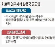 포스코·LS, 희토류 영구자석 공급망 다변화 속도