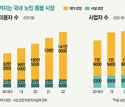 저변 넓어지는 시니어 주택···금융·건설·호텔업계, 실버타운 눈독