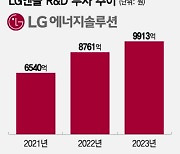 R&D 투자 14.5% 늘린 LG엔솔…더 빨리 도망가는 CATL