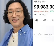 "비트코인 사기라며…왜 이렇게 오르나" 김경진, 쓰린 마음 고백