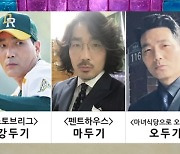 하도권 ‘두기 유니버스’ 비화 “감독님 장난기 발동”(라디오스타)