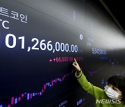 비트코인, 1억200만원 상회