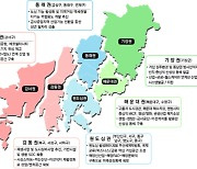 "동·서 균형발전 실현" 부산시, 강동권서 생활권계획 수립 물꼬