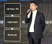 카카오, 전 직원에 스톡옵션 200주 더 준다…내부 사기 진작