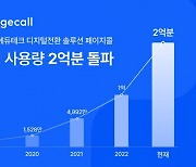 페이지콜, 누적 사용량 2억 분 돌파···에듀테크 SaaS 통했다