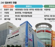 하반기 금리인하·건설경기 맞물릴 땐 점포 매각 급물살 [시그널]