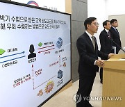 알 박기ㆍ기획부동산 등 부동산 탈세 세무조사 착