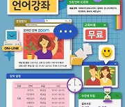 "아세안 언어 무료로 배우세요"…아세안문화원, 5개국 강좌 개강