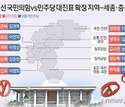 최소 3자 대결이 기본이었는데…충북 총선 이번엔 곳곳 '양자구도'