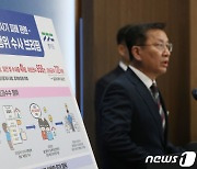 경기도, 전세사기 관련 불법 중개행위자 65명 적발