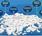 광양·순천·여수 등 전남 주요 지역 기회발전특구 지정 추진