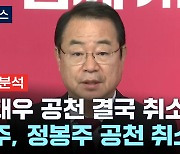 [나이트포커스] 여, 공천 논란 수습 안간힘