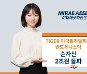 ‘TIGER 미국필라델피아반도체나스닥 ETF’ 순자산 2조원 돌파