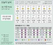 [오늘의 날씨] 3월 14일