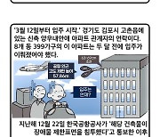 [세컷칼럼] 기껏 아파트 잘랐는데…공항 옆 고도 초과 장애물 3647곳